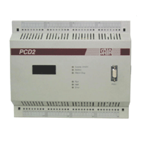 [SAIA]PCD2.C150   I/O 확장 모듈/ 4 스롯 형