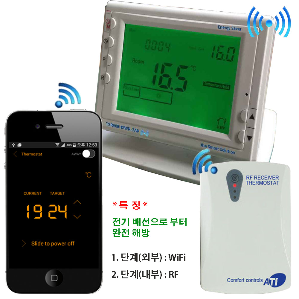 Smart WiFi +RF Combination Room thermostat / 1단계/2단계 무선온도 조절기