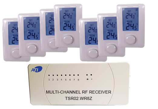 [ATI]TSR02HVR-ET700  무선 디지털 난방온도조절기 방7개