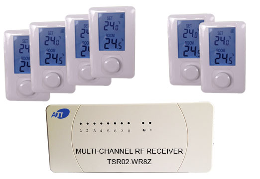 [ATI]TSR02HVR-ET600 무선 디지털 난방온도 조절기 방6개용
